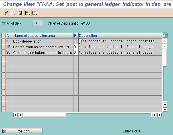 Asset Accounting Fi Aa Create View In Sap Fico