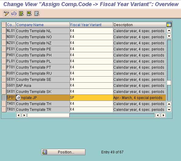 Assign The Fiscal Year Variant To A Co Code In SAP FICO